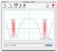 Image of EdenGraph windows